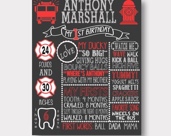 Fireman Birthday Chalkboard | Firetruck Birthday Chalkboard | Firetruck Birthday Invitation | Fireman Birthday Invitation |  First Birthday