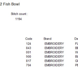 INSTANT DOWNLOAD Fish Bowl Digital Feltie Embroidery Design File - Etsy