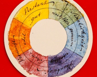 Goethe J.W. Color Circle magnet, Refrigerator Magnet