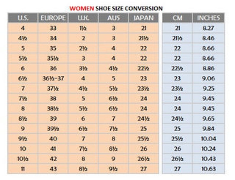 May include: A shoe size conversion chart for footwear, featuring a table with columns for U.S., Europe, U.K., Australia, and Japan sizes, alongside corresponding measurements in centimeters and inches, with the title WOMEN SHOE SIZE CONVERSION.