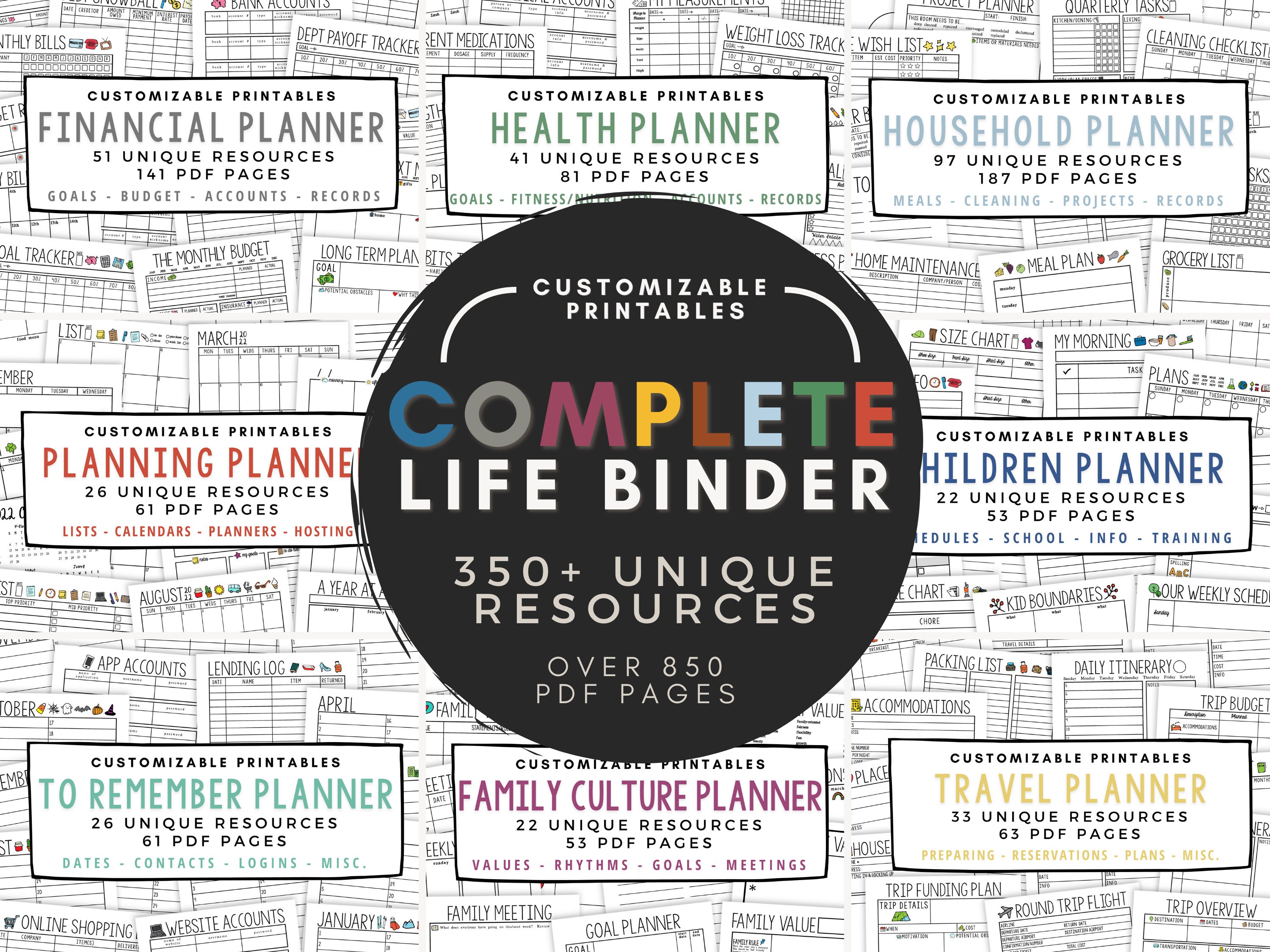 Complete Life Binder Printable Mom Planner Home Management - Etsy