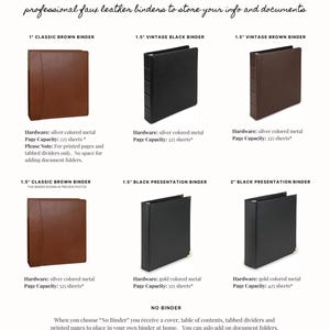 Pu&ograve; includere: Una selezione di raccoglitori in similpelle di varie dimensioni e colori, tra cui marrone, nero e marrone vintage. I raccoglitori hanno ferramenta metallica argentata e dorata e sono disponibili in dimensioni da 1 pollice, 1,5 pollici e 2 pollici. La capacit&agrave; delle pagine &egrave; indicata per ogni raccoglitore. Il testo "Nessun raccoglitore" &egrave; anche mostrato, indicando che sono inclusi una copertina, un indice, divisori con linguette e pagine stampate.
