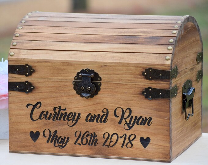 This item is unavailable Etsy