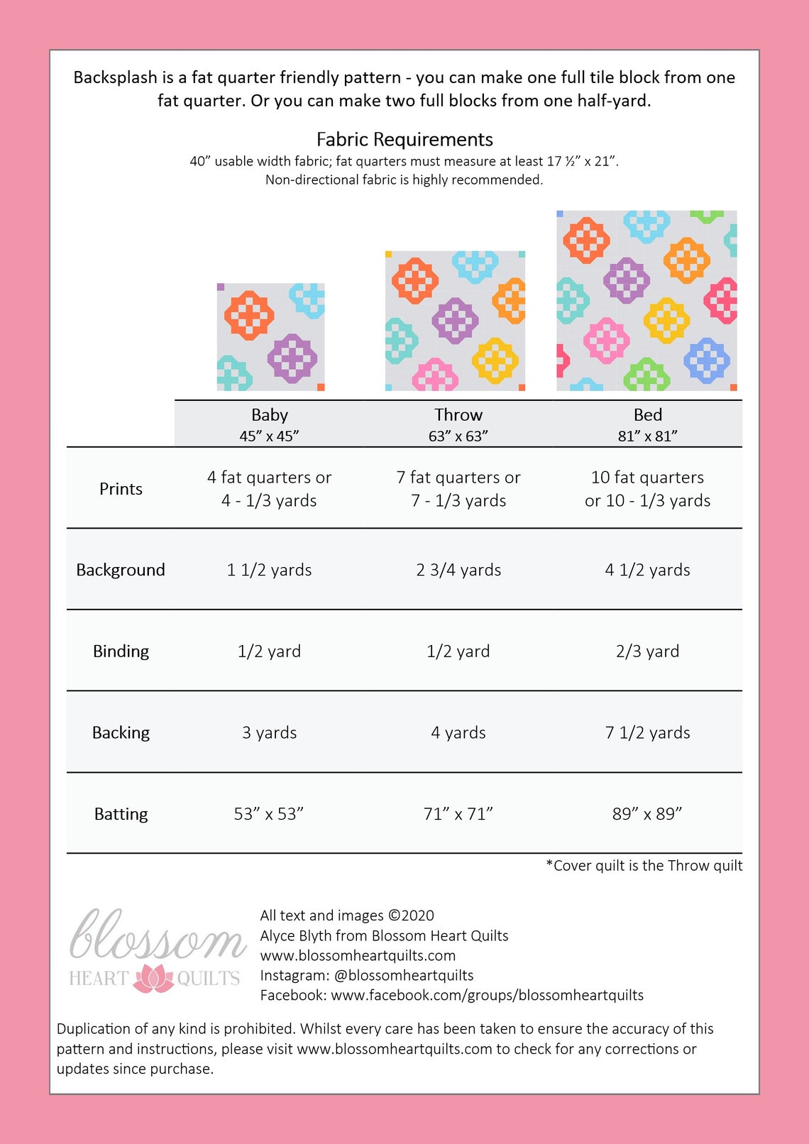 Backsplash - A Modern Fat Quarter Quilt Pattern (PDF) - Etsy
