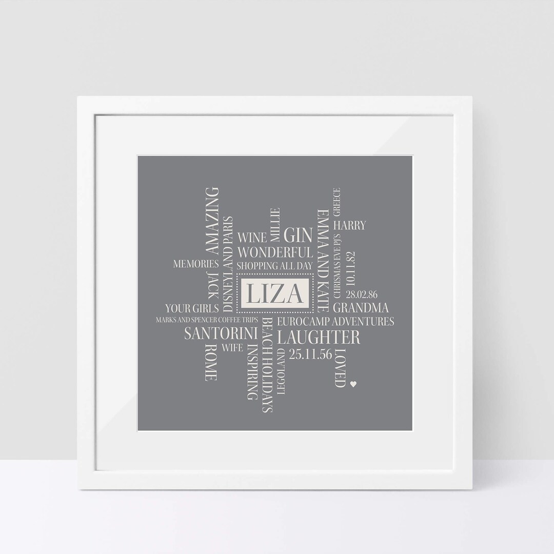 Personalised Word Cloud Word Art Print, Personalised Words Printed