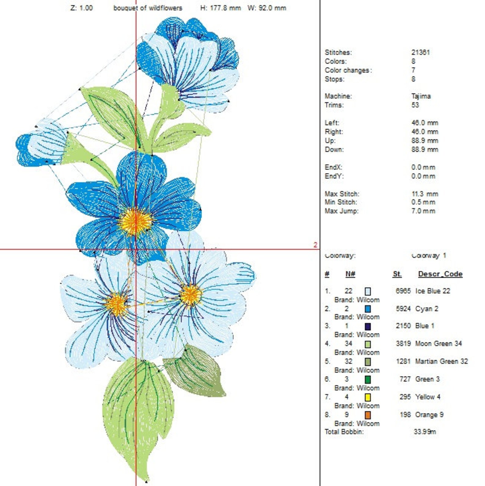 Bouquet of wildflowers embroidery design  etsy Bouquet of wildflowers embroidery design  etsy