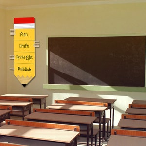 May include: A classroom with a yellow and red pencil-shaped chart on the wall. The chart has the words "Plan", "Draft", "Revise Edit", and "Publish" written on it. There are several desks in the classroom.