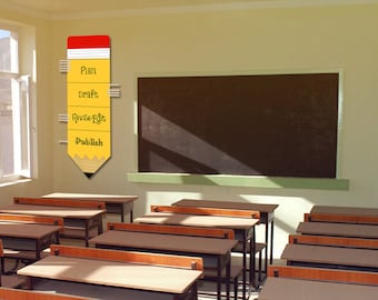 May include: A classroom with a yellow and red pencil-shaped chart on the wall. The chart has the words "Plan", "Draft", "Revise Edit", and "Publish" written on it. There are several desks in the classroom.