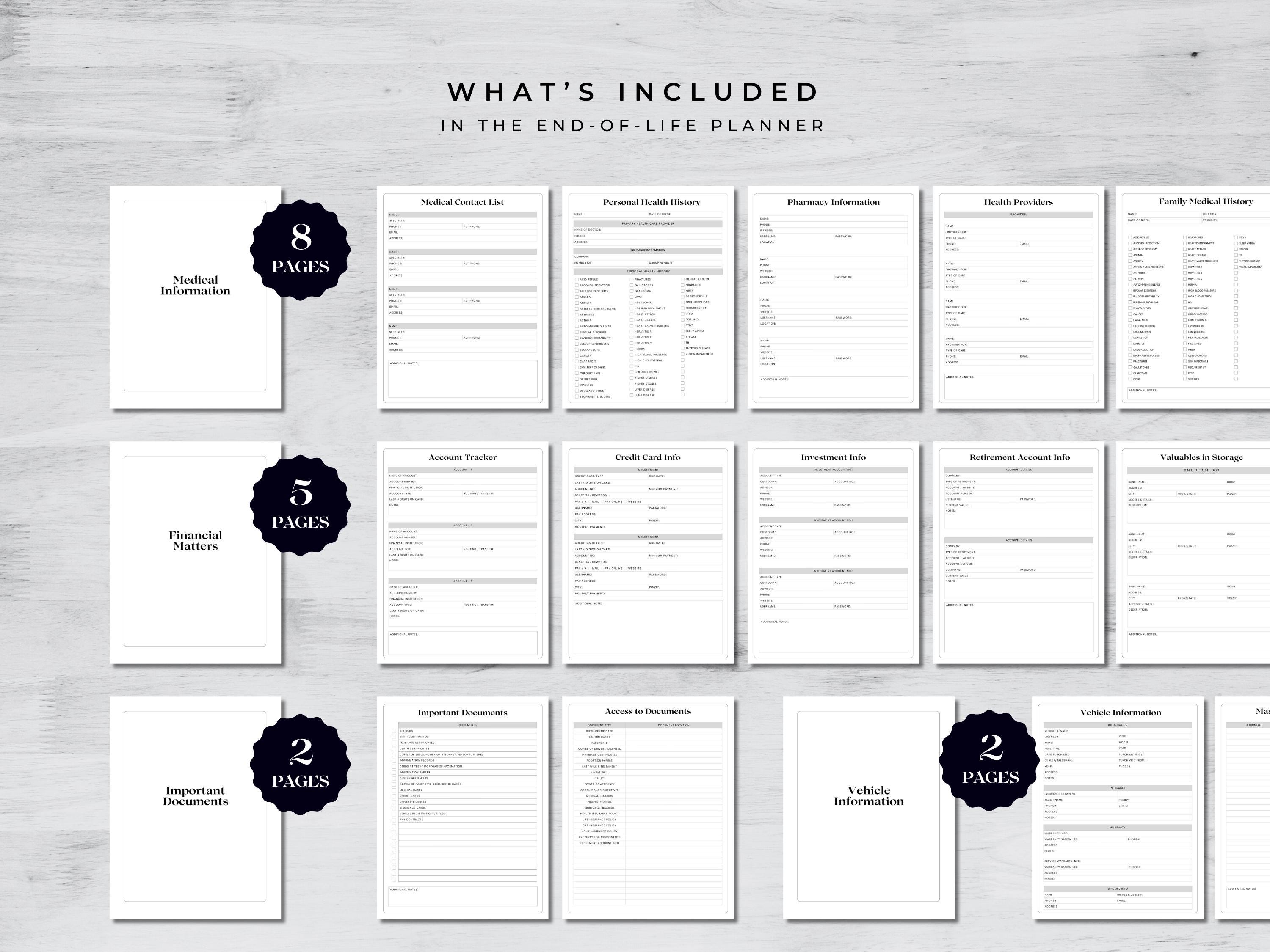 End of Life Planner Printable PDF for Aging Parents, Just in Case ...