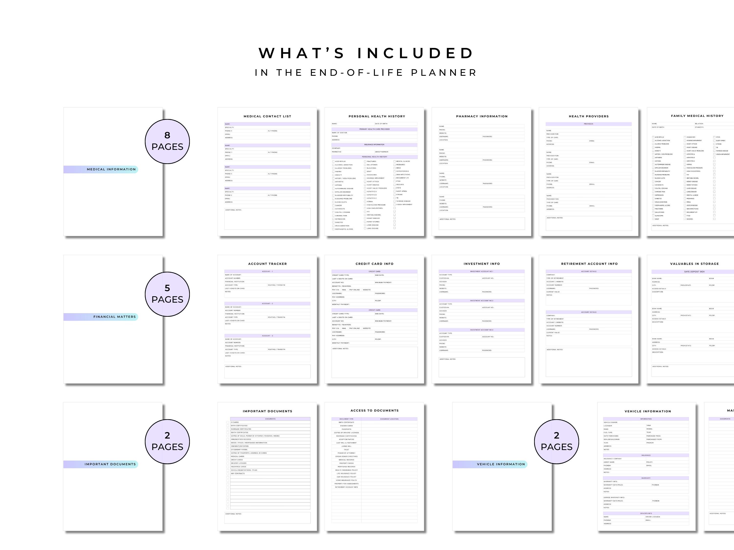 End of Life Planner Printable PDF for Aging Parents, Just in Case ...