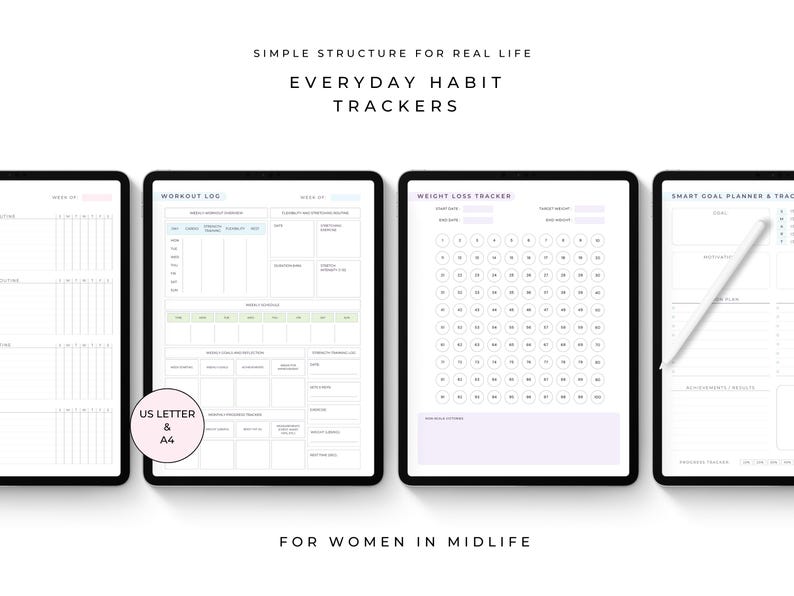 Little Ticket Book Of Self-care | Your Daily Wellness Goal Tracker | Science-backed Habit Tracker Self Care Cards | Self Care Journal