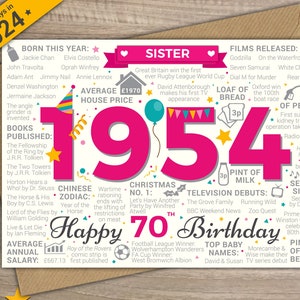 70th SISTER Happy Birthday Greetings Card - Born In 1954 Year of Birth Facts / Memories - Pink