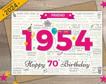 70th FRIEND Happy Birthday Greetings Card PINK - Born In 1954 Year of Birth Facts / Memories For Her / Womens / Female