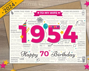 70th TO MY WIFE Happy Birthday Greetings Card - Born In 1954 Year of Birth Facts / Memories - Pink