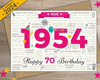 70th NAN Happy Birthday Greetings Card - Born In 1954 Year of Birth Facts / Memories - Pink
