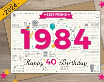 40th BEST FRIEND Happy Birthday Greetings Card - Born In 1984 British Facts Year of Birth / Memories For Her / Womens / Female - Pink