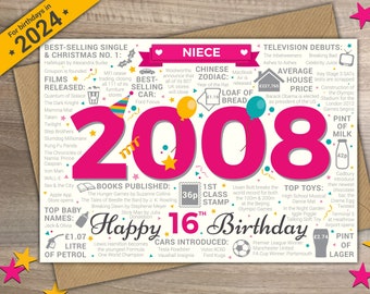 16th NIECE Happy Birthday Greetings Card - Born In 2008 Year of Birth British Facts / Memories - Pink