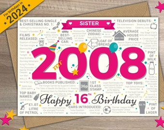 16th SISTER Happy Birthday Greetings Card - Born In 2008 Year of Birth British Facts / Memories - Pink