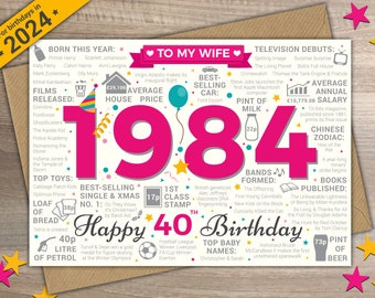Happy 40th Birthday WIFE Greetings Card - Born In 1984 Year of Birth Facts / Memories Pink