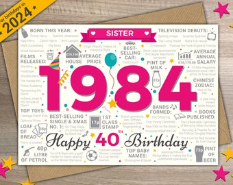 Happy 40th Birthday SISTER Greetings Card - Born In 1984 Year of Birth Facts / Memories Pink