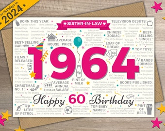60th SISTER-IN-LAW Happy Birthday Greetings Card - Born In 1964 British Facts Year of Birth / Memories Pink