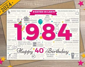 40th SISTER-IN-LAW Happy Birthday Greetings Card - Born In 1984 Year of Birth Facts / Memories Pink