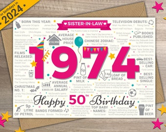 50th SISTER-IN-LAW Happy Birthday Greetings Card - Born In 1974 Year of Birth Facts / Memories - Pink