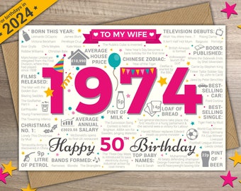 50th WIFE Happy Birthday Greetings Card - Born In 1974 Year of Birth Facts / Memories - Pink