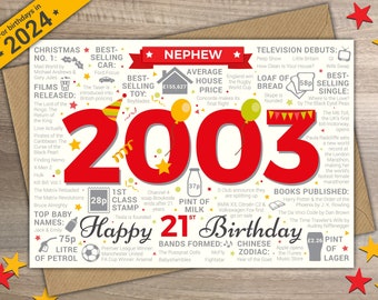 21st NEPHEW Happy Birthday Greetings Card - Born In 2003 Year of Birth British Facts / Memories Red