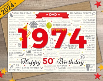 Happy 50th Birthday DAD Greetings Card - Born In 1974 Year of Birth Facts / Memories Red