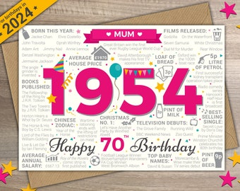 70th MUM Happy Birthday Greetings Card - Born In 1954 Year of Birth Facts / Memories - Pink