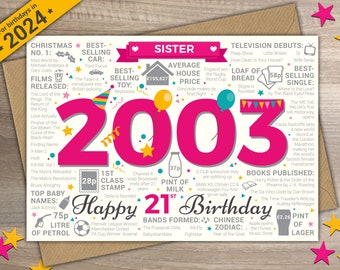 Happy 21st Birthday SISTER Greetings Card - Born In 2003 Year of Birth British Facts / Memories - Pink