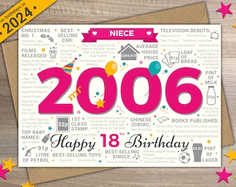 18th NIECE Happy Birthday Greetings Card - Born In 2006 Year of Birth British Facts / Memories - Pink