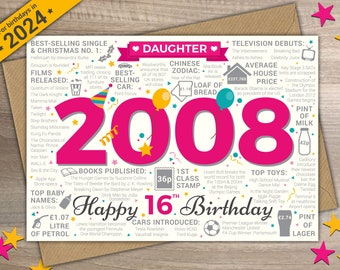 16th DAUGHTER Happy Birthday Greetings Card - Born In 2008 Year of Birth British Facts / Memories - Pink