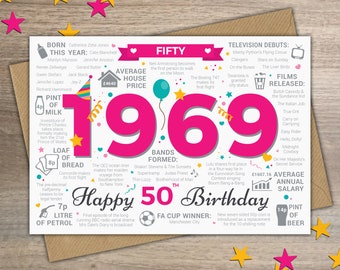 50th birthday cards etsy
