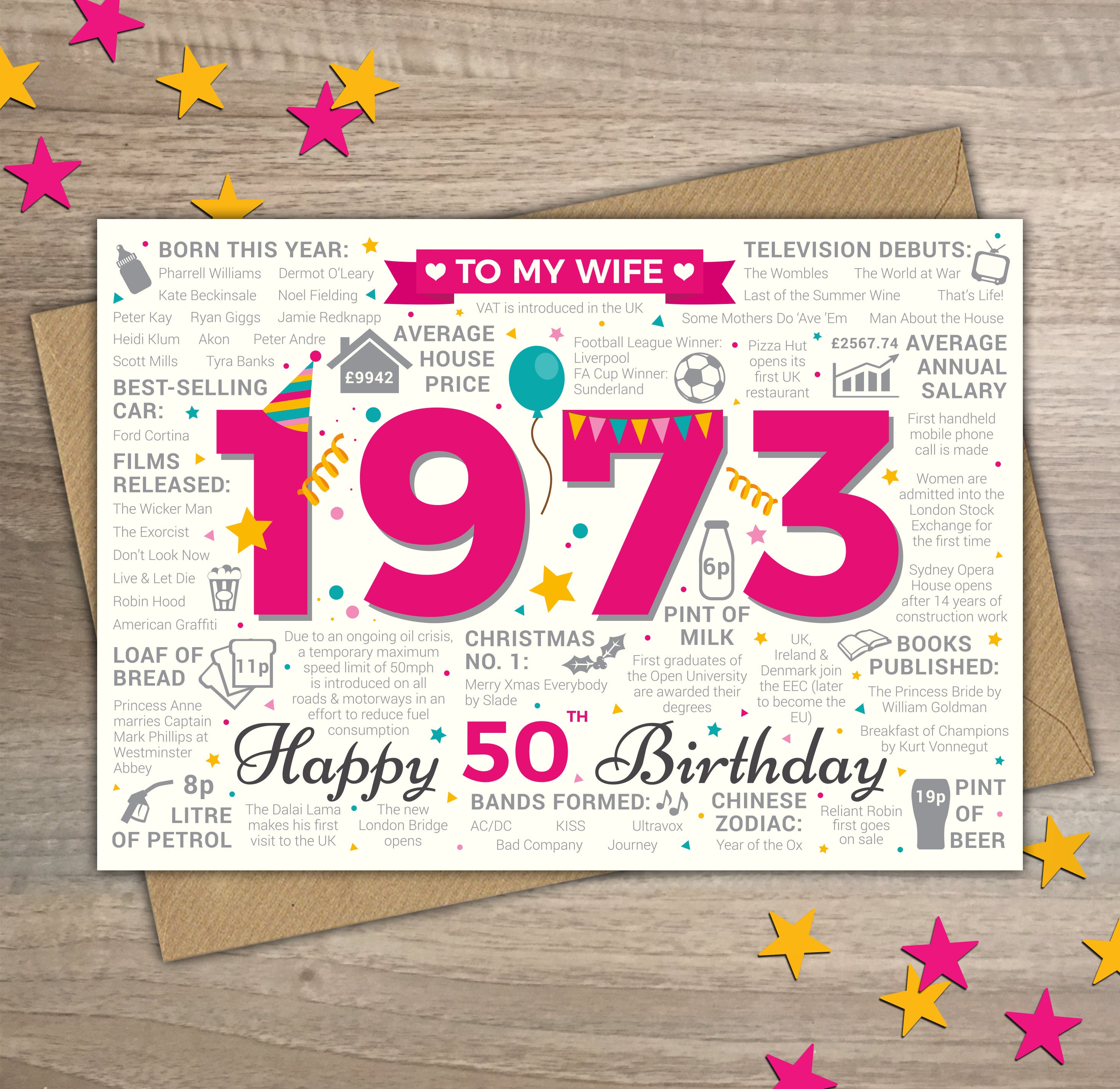 50 Años Cumpleaños Mujer Feliz 50 cumpleaños ESPOSA Tarjeta de felicitación Nacido en - Etsy México