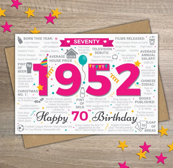 Female Happy 70th Birthday Wishes Happy 70Th Birthday Womens / Female Seventy Greetings Card - Etsy Female Happy 70th Birthday Wishes Happy 70Th Birthday Womens / Female Seventy Greetings Card - Etsy