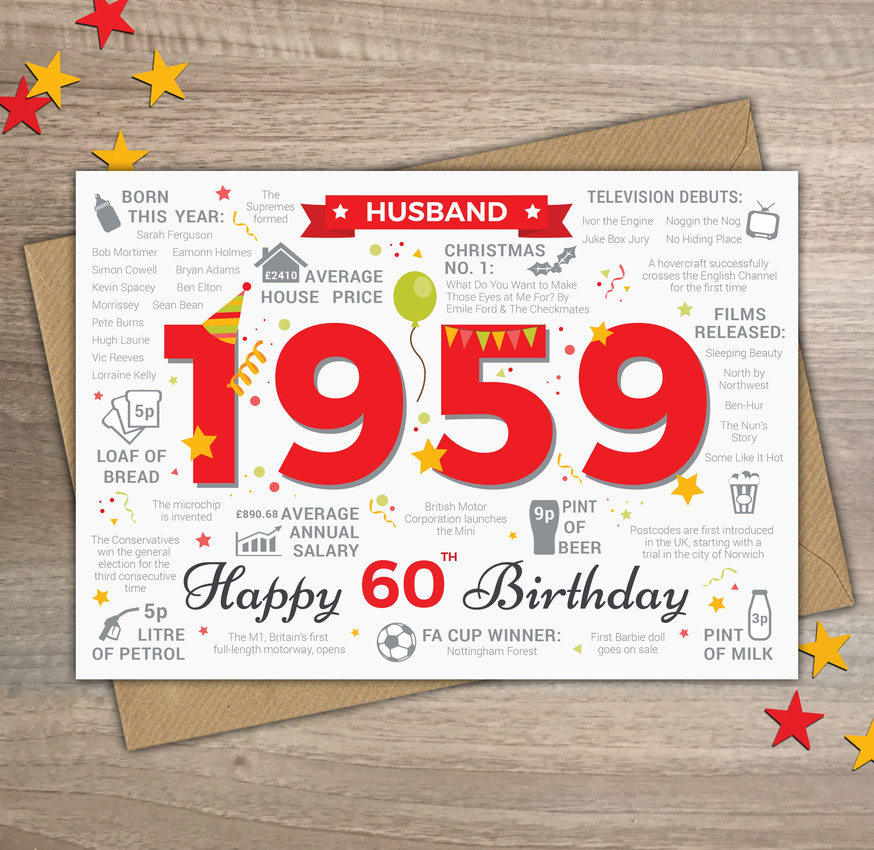 Happy 60th Birthday HUSBAND Greetings Card Born In 1959
