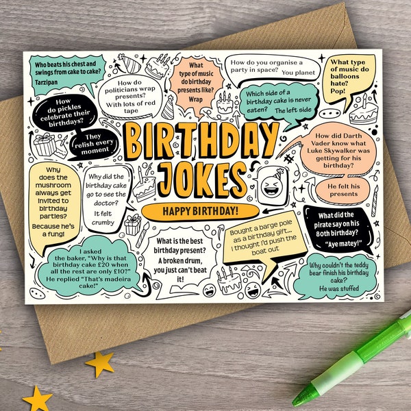 BIRTHDAY JOKES Happy Birthday Card - Funny / Humour / For Him or Her TBJ