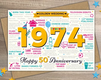 GOLDEN WEDDING Happy 50th Anniversary Greetings Card - Married In 1974 Year of Marriage Facts / Memories