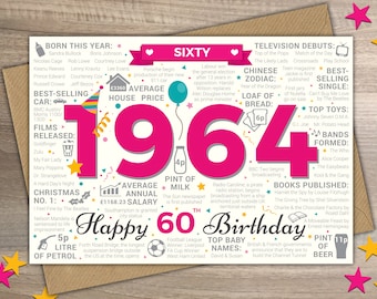 Happy 60th Birthday WOMENS / FEMALE SIXTY Greetings Card - Born In 1964 British Facts Year of Birth / Memories Pink