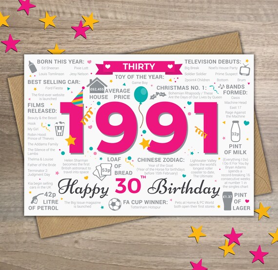 Happy 30th Birthday Female Womens Thirty Greetings Card Etsy