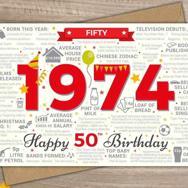 Happy 50th Birthday MALE / MENS FIFTY Greetings Card - Born In 1974 Year of Birth Facts / Memories Red