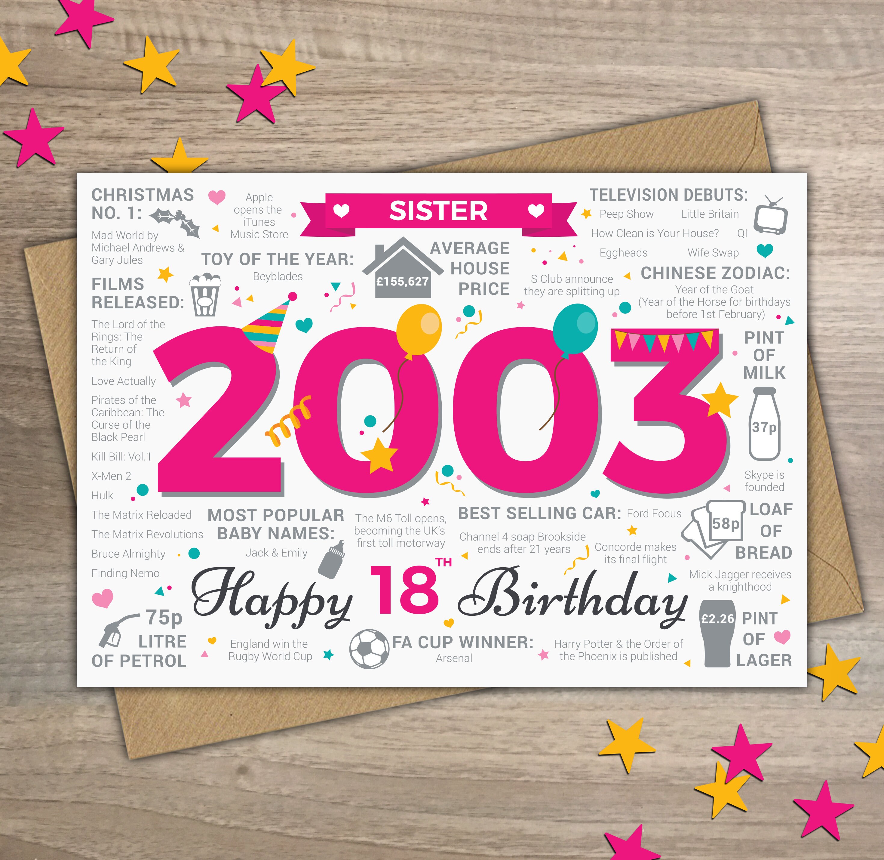Happy 18th Birthday SISTER Greetings Card Born In 2003