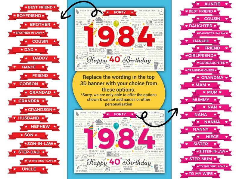 Happy 40th Birthday Greetings Card Born In 1984 Year of Birth Facts / Memories MULTI-LISTING Choose Your Recipient image 2