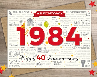 RUBY WEDDING Happy 40th Anniversary Greetings Card - Married In 1984 Year of Marriage Facts / Memories Red