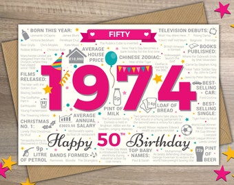 Happy 50th Birthday WOMENS / FEMALE FIFTY Greetings Card - Born In 1974 British Facts Year of Birth / Memories Pink