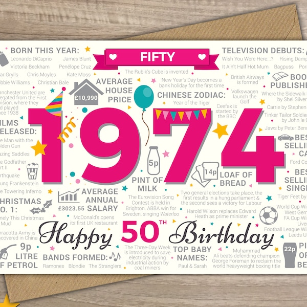 Happy 50th Birthday WOMENS / FEMALE FIFTY Greetings Card - Born In 1974 British Facts Year of Birth / Memories Pink