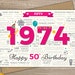 see more listings in the Cards - Female Birthday section