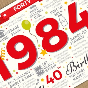 Happy 40th Birthday Greetings Card Born In 1984 Year of Birth Facts / Memories MULTI-LISTING Choose Your Recipient image 6